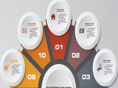 Infographics