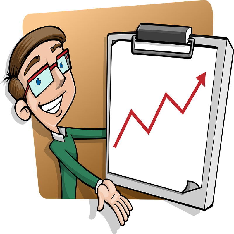 Motivation Strategy